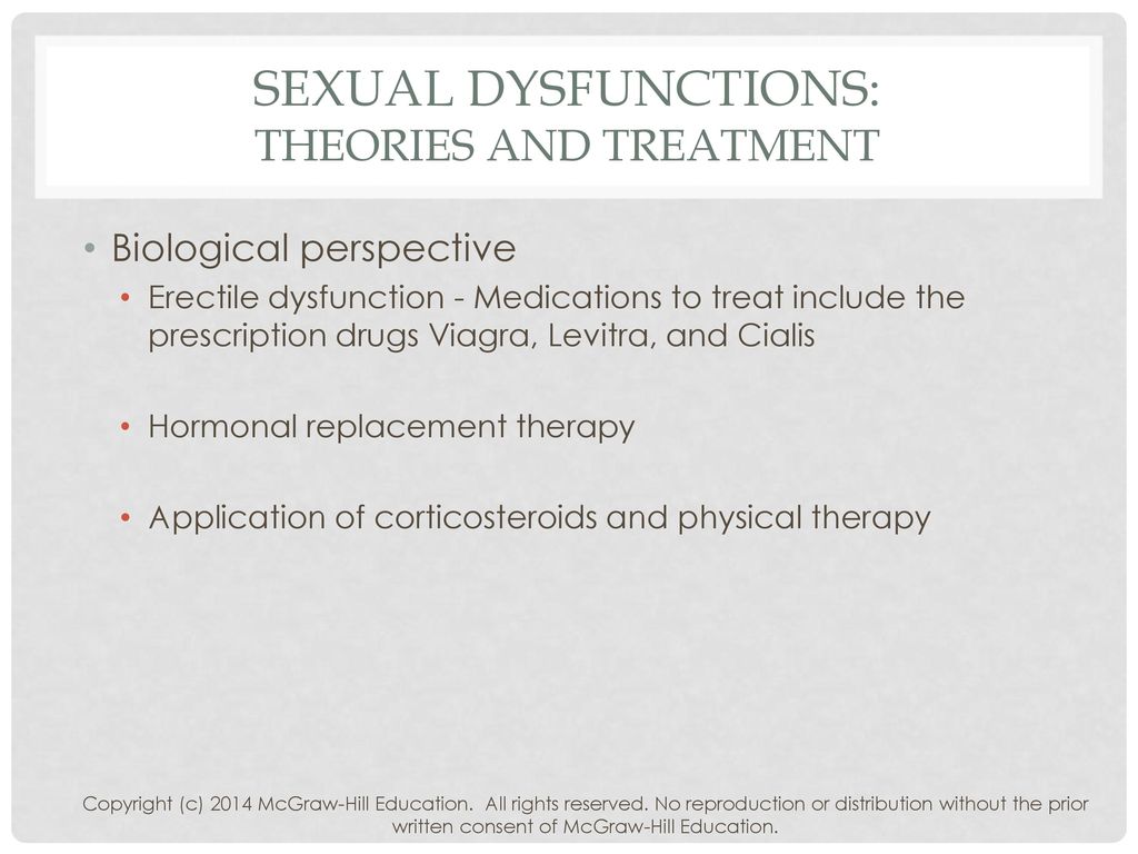 Paraphilic Disorders Sexual Dysfunctions and Gender Dysphoria